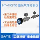 隔爆型激光氣體分析儀