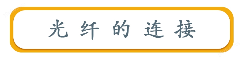 光纖連接