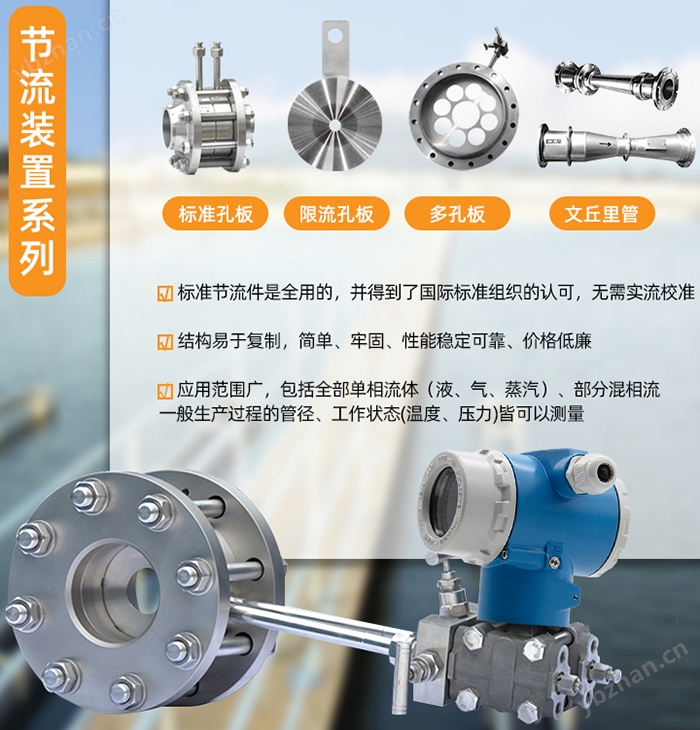 旁通式孔板流量计节流装置分类图