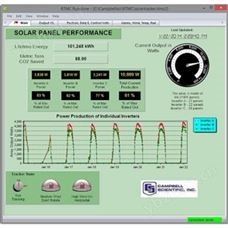 RTMC ProRTMC Pro实时监测控制软件