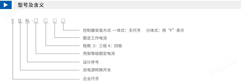 SQ8L双电源自动切换开关或一体式或CB级详情1.jpg