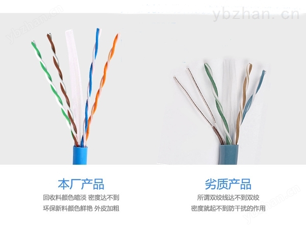 新推出鴻圖牌室外六類網(wǎng)線單屏蔽千兆純銅網(wǎng)線