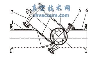 低流阻球形止回閥