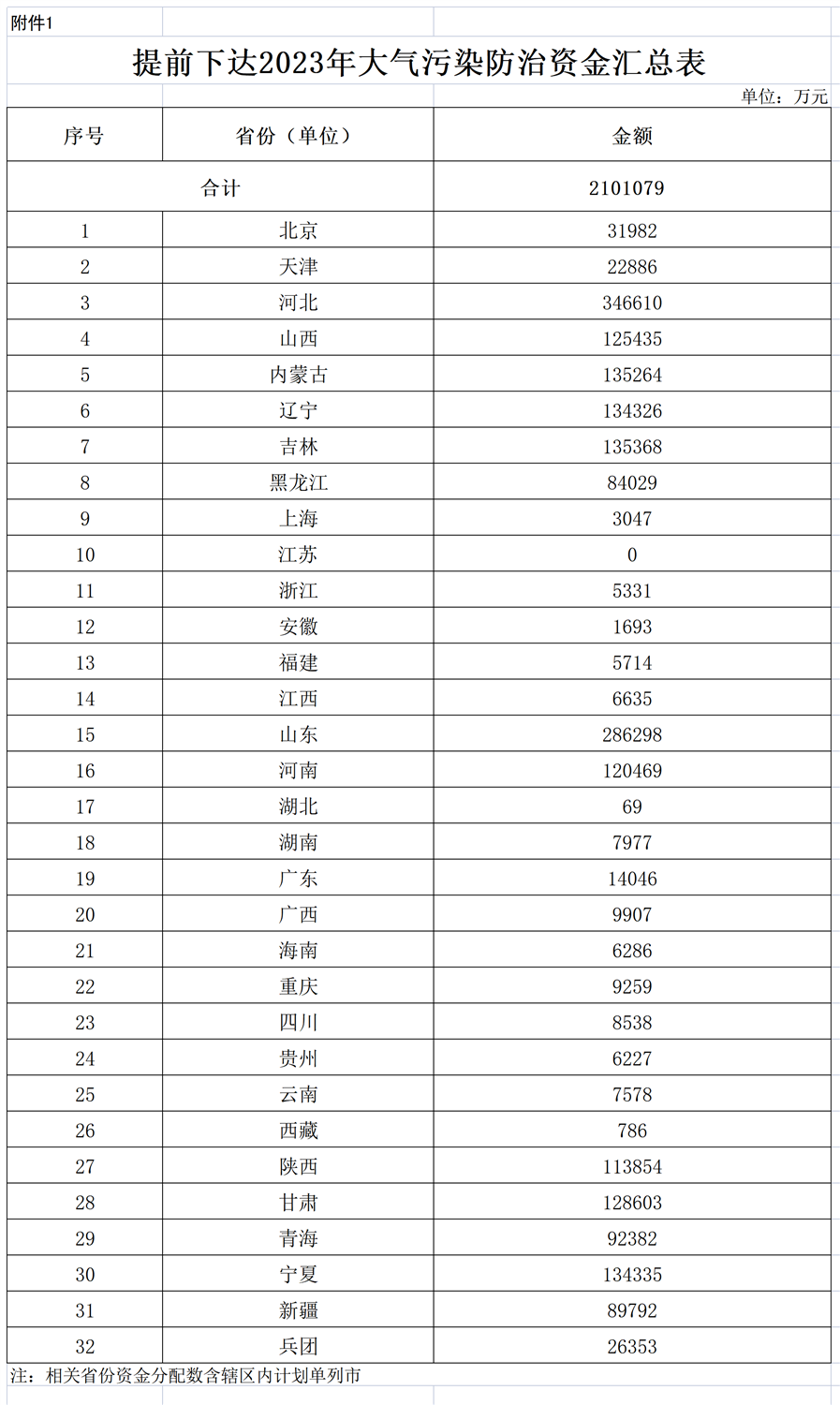 P020221108365218746075_安排表.png P020221108365218746075_安排表.png